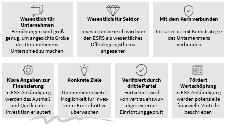 victoria-riess-esg-leadership-business-case-schafft-mehr-wert