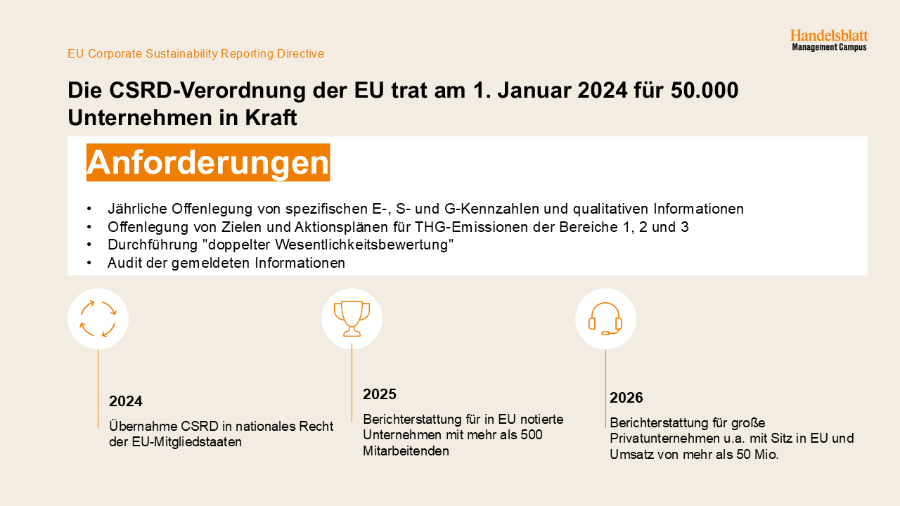 victoria-riess-esg-leadership-eu-corporate-sustainability-reporting-directive