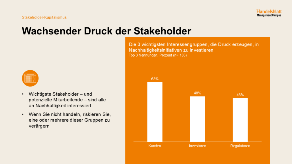 victoria-riess-esg-leadership-stakeholder-kapitalismus